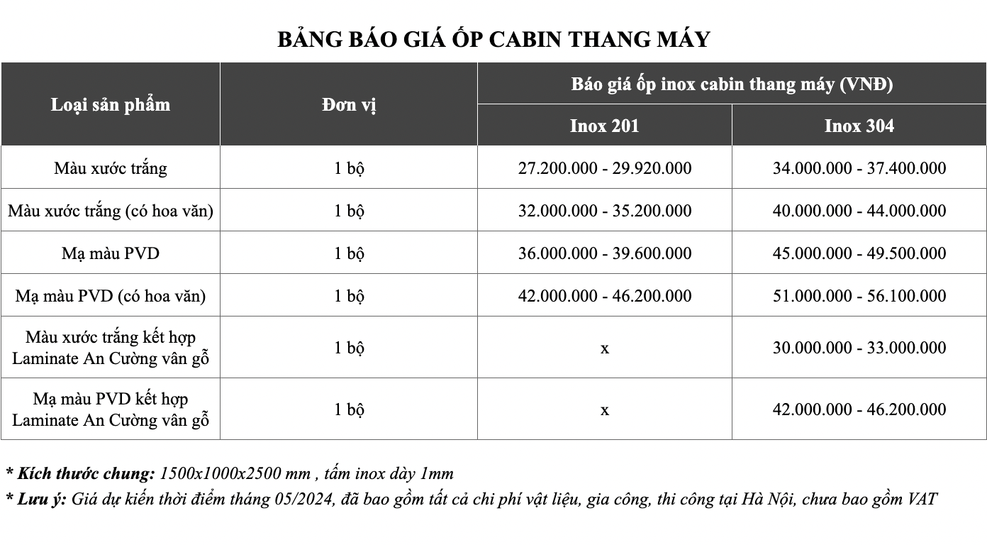 bang-gia-op-cabin-thang-may