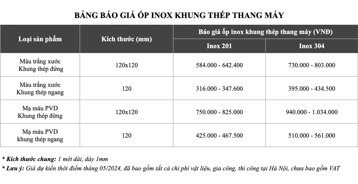 bang-gia-op-inox-khung-thep-thang-may
