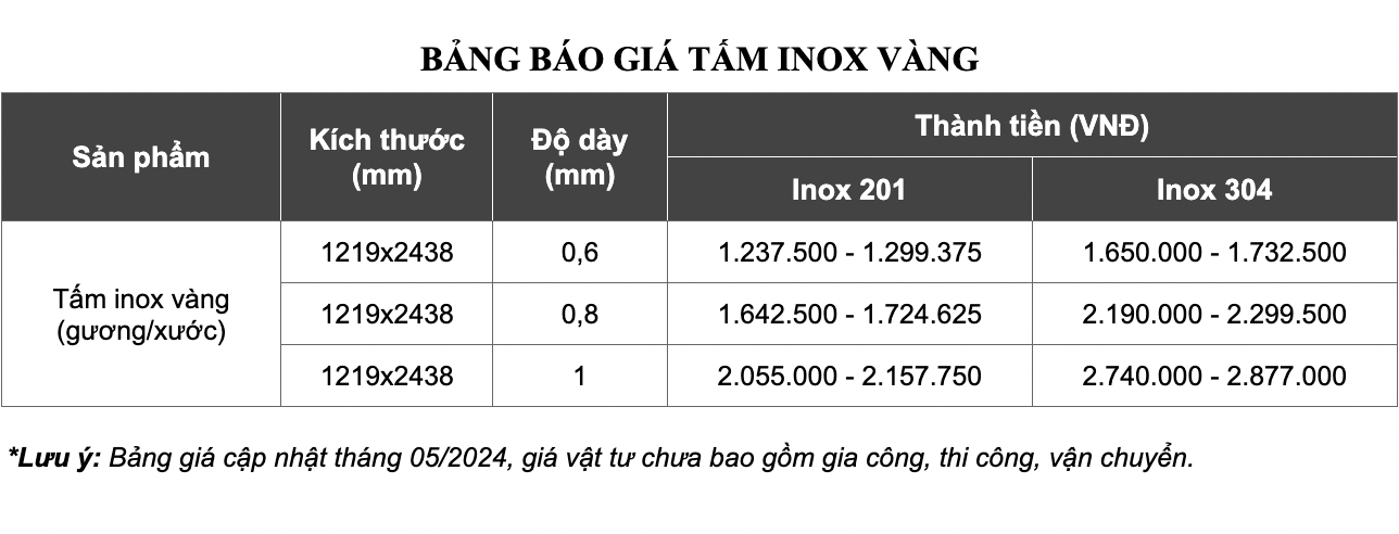 bang-gia-tam-inox-song-vang
