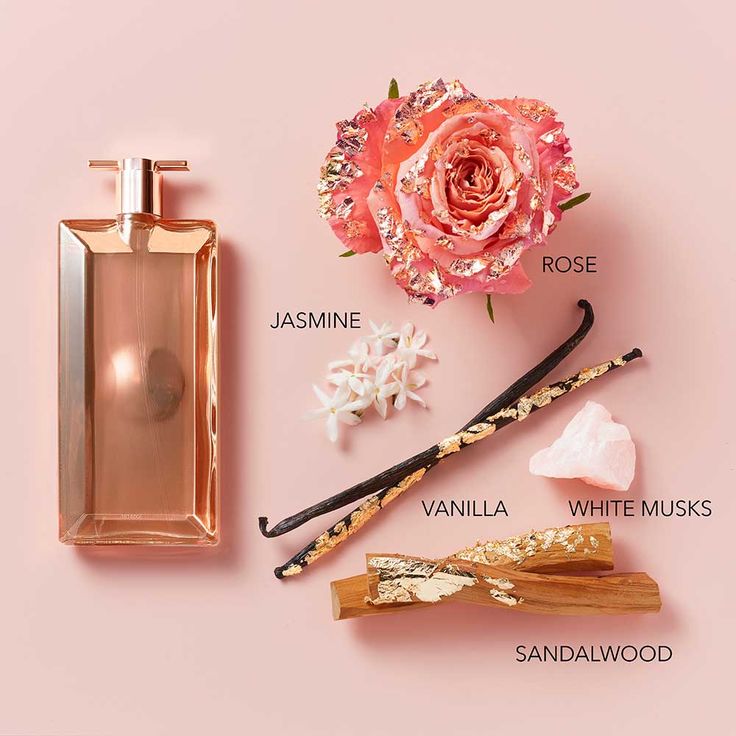 Nước Hoa Lancome Idôle L'Intense