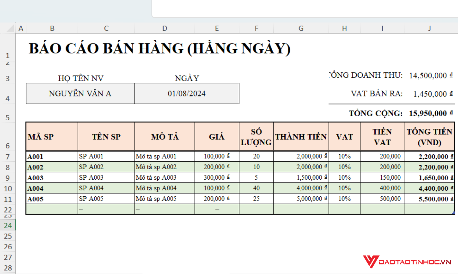 Mẫu báo cáo bán hàng hàng ngày bằng Excel