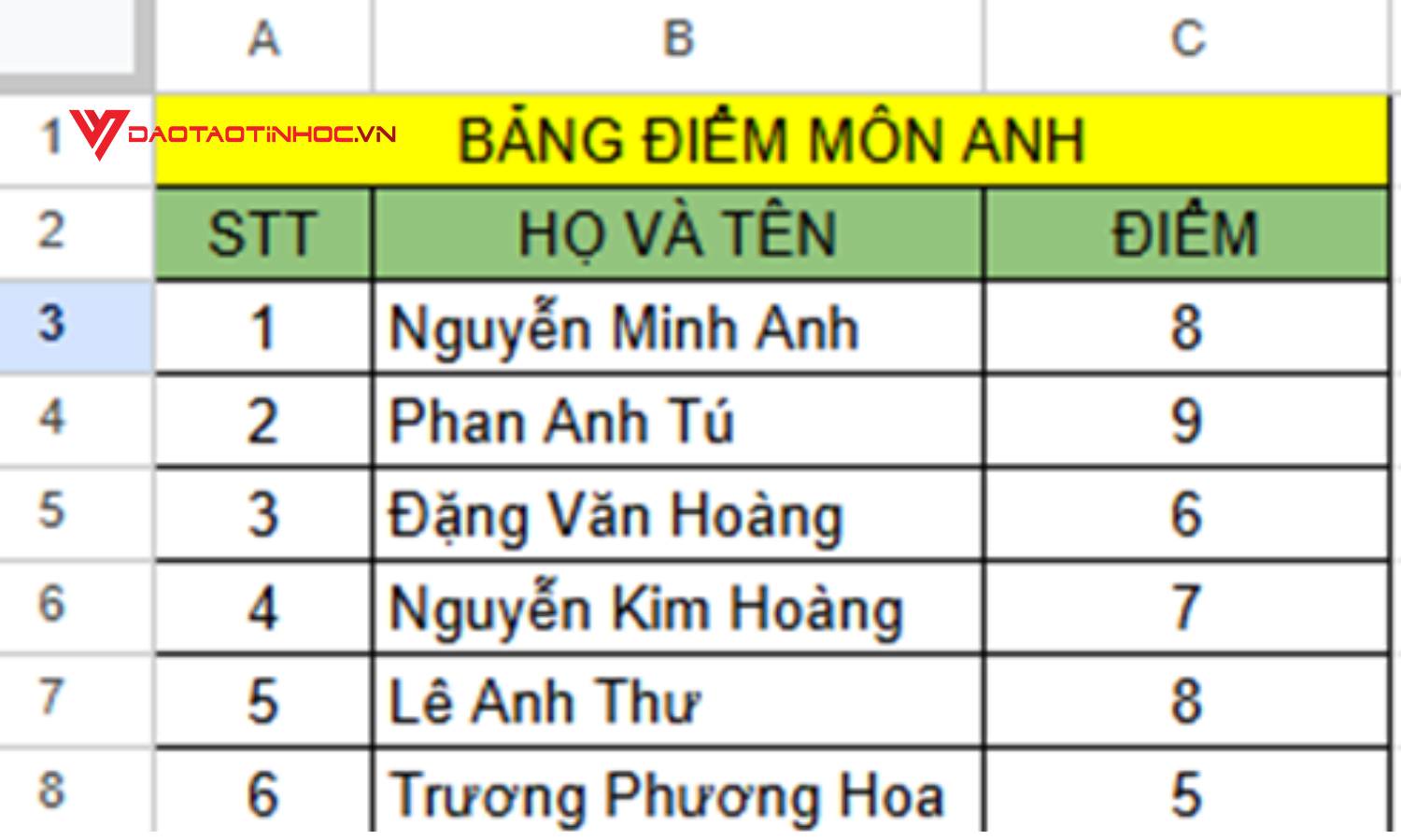 Ví dụ - Bước 1