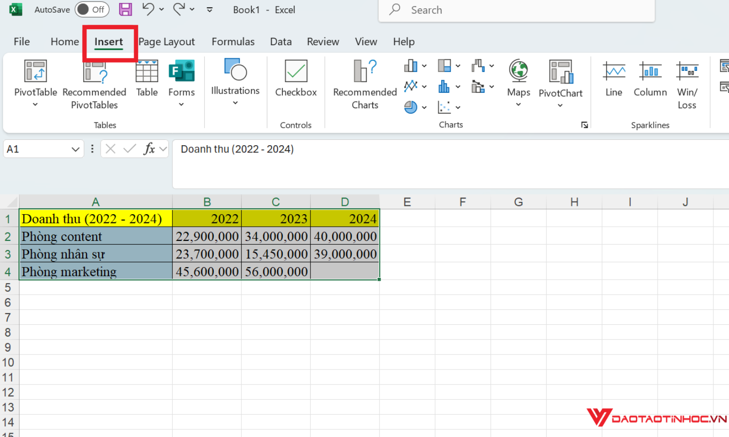 Cách vẽ biểu đồ đường - Bước 1