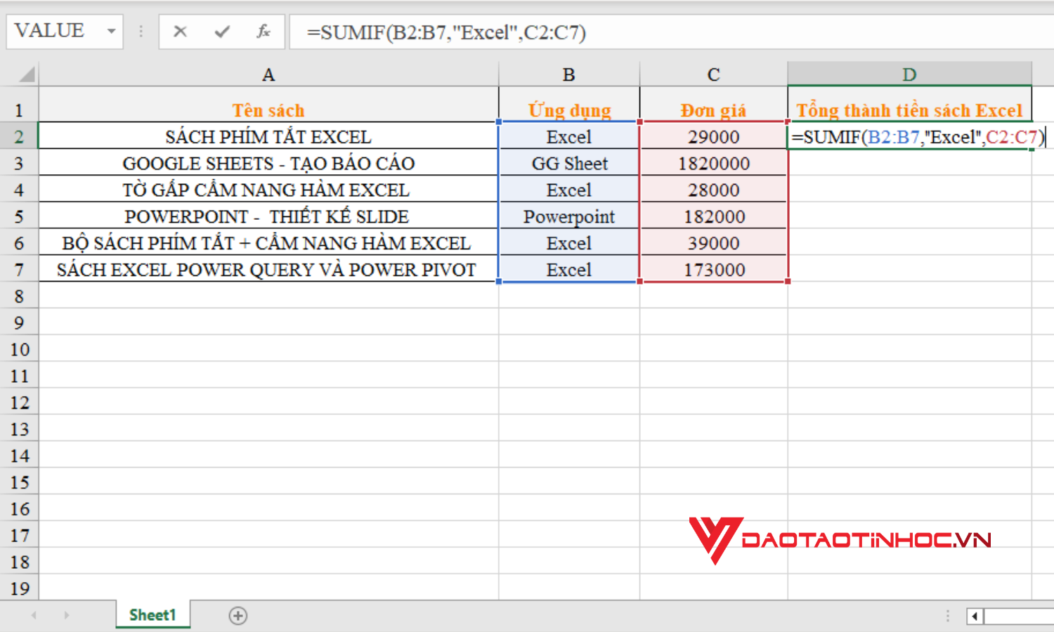 Cách dùng hàm SUMIF - Bước 1