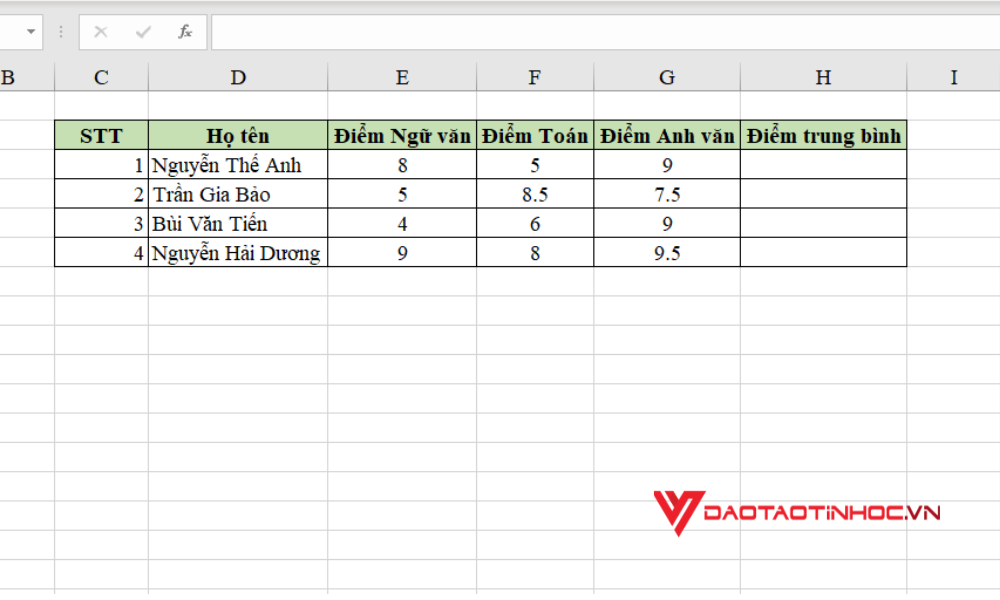 Cách tính giá trị trung bình trong Excel bằng hàm AVERAGE - Tính điểm trung bình