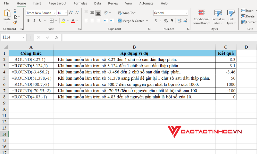 Ví dụ về hàm ROUND trong Excel