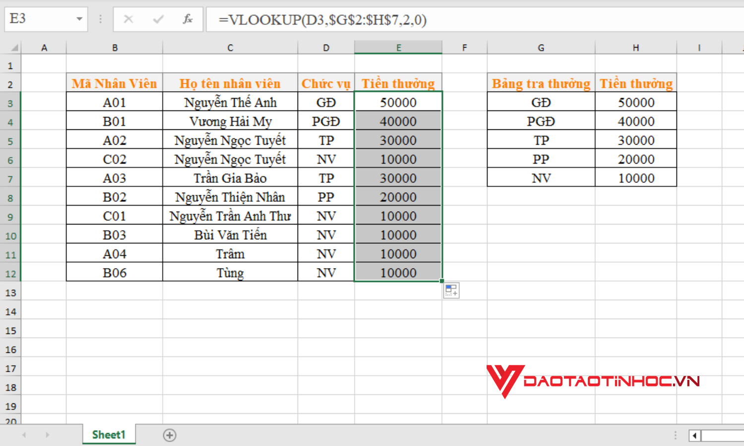 Cách dùng hàm VLOOKUP- Ví dụ 1 - Bước 2