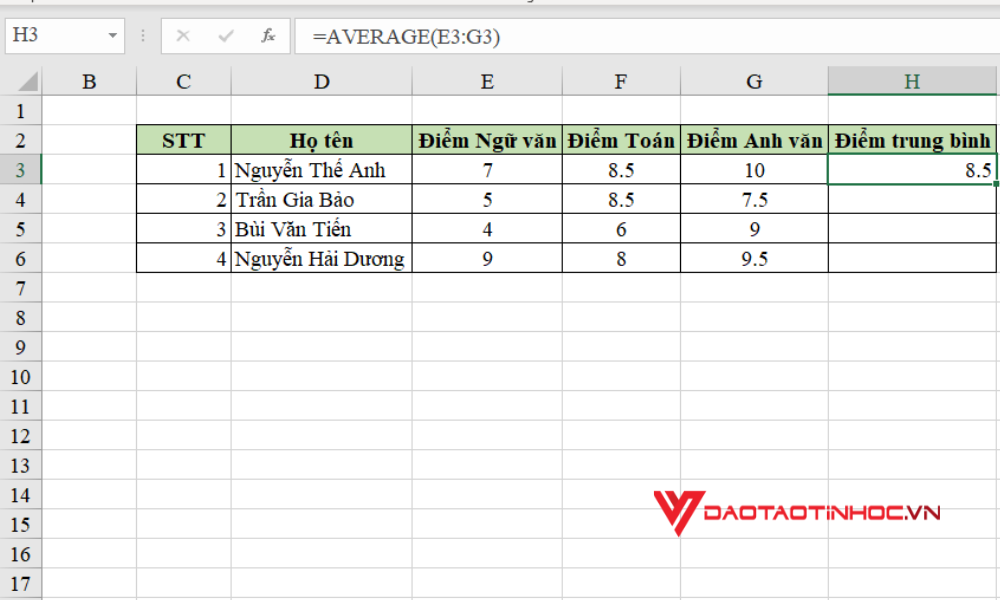 Cách tính giá trị trung bình trong Excel bằng hàm AVERAGE - Tính điểm trung bình - Bước 1
