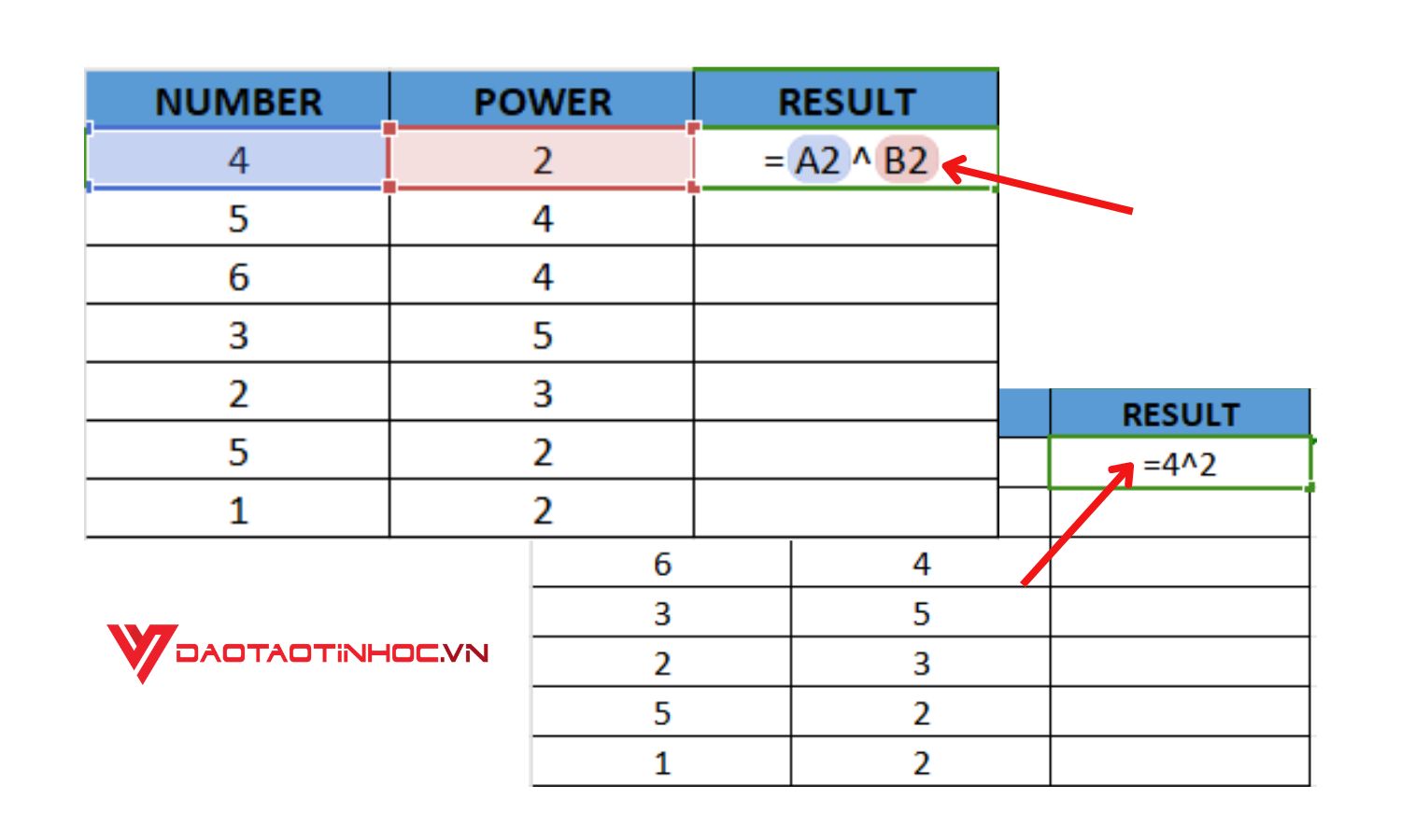 Cách sử dụng hàm Power - vd1