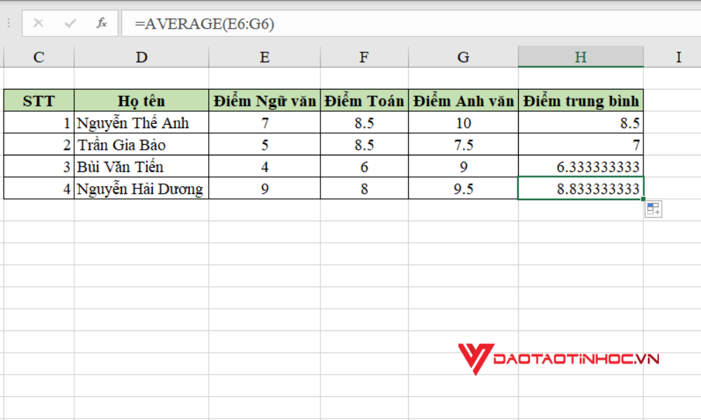 Cách tính giá trị trung bình trong Excel bằng hàm AVERAGE - Tính điểm trung bình - Bước 2