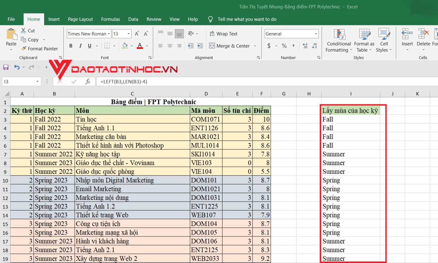 Kết quả dùng hàm LEN kết hợp với LEFT là hàm lấy ký tự trong excel
