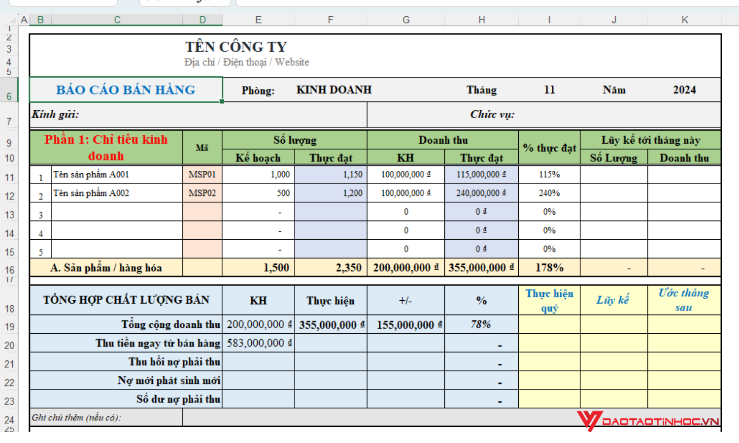 Mẫu báo cáo bán hàng hàng tháng (1/3)