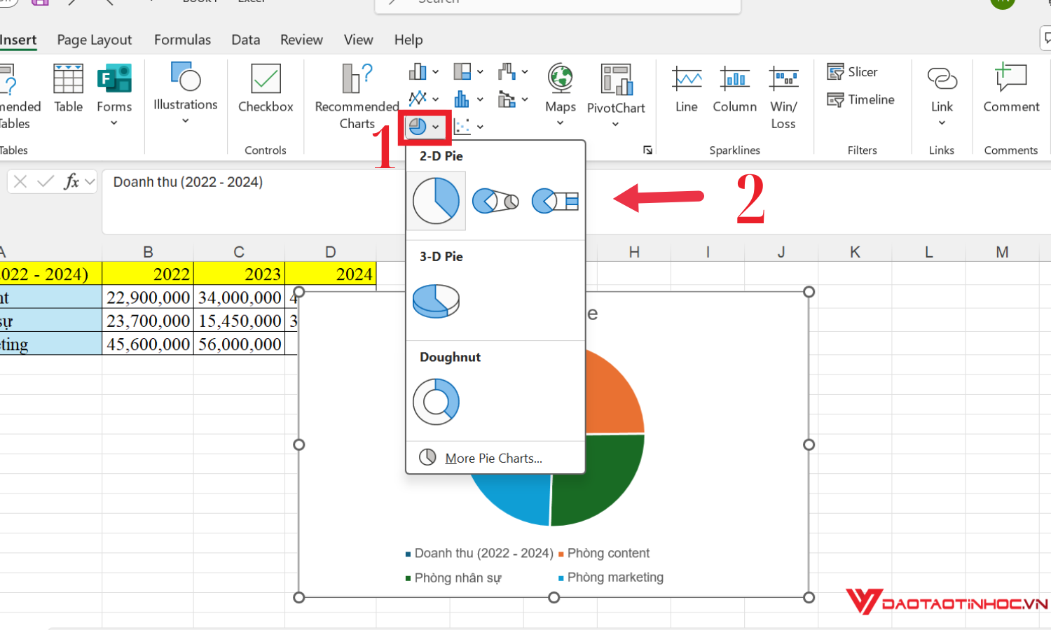 Cách vẽ biểu đồ tròn - Bước 2