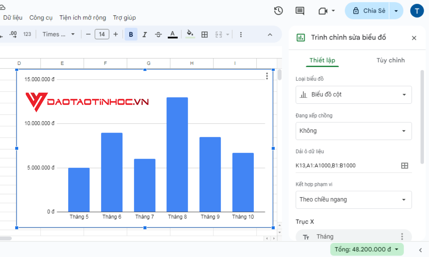 Cách vẽ biểu đồ trong Google Sheet - Bước 5