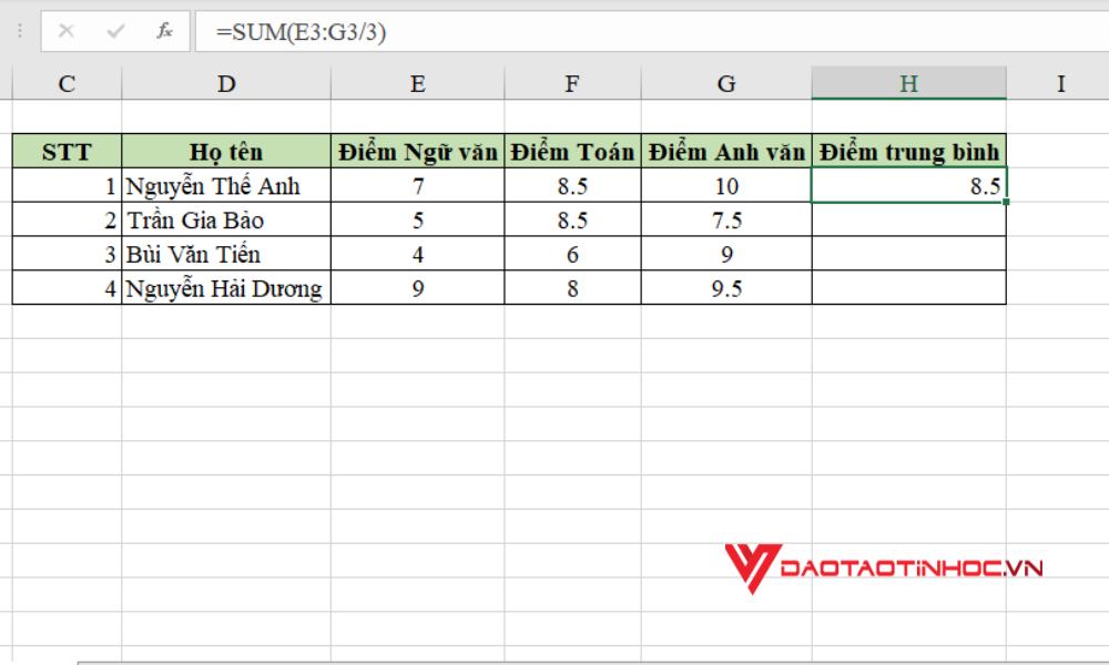 Cách tính giá trị trung bình trong Excel bằng hàm SUM - Bước 1