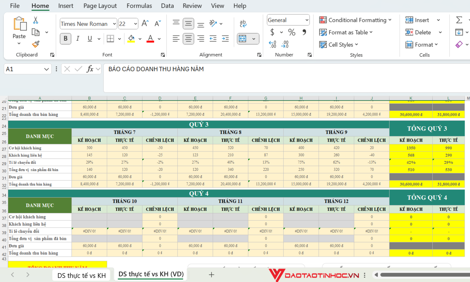 Mẫu báo cáo doanh thu hàng năm (2/3)