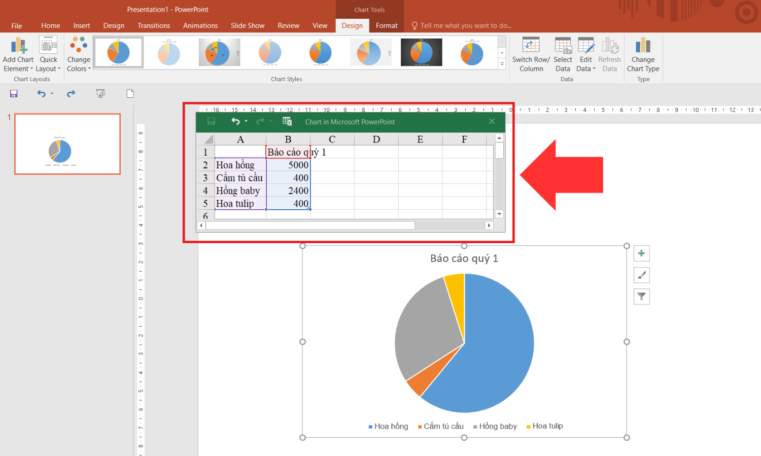 Bước 2: Nhập dữ liệu cho biểu đồ