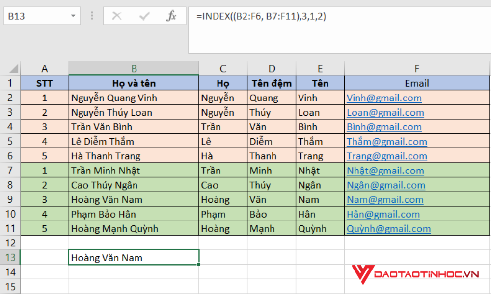 Cách dùng hàm INDEX trong Excel 4