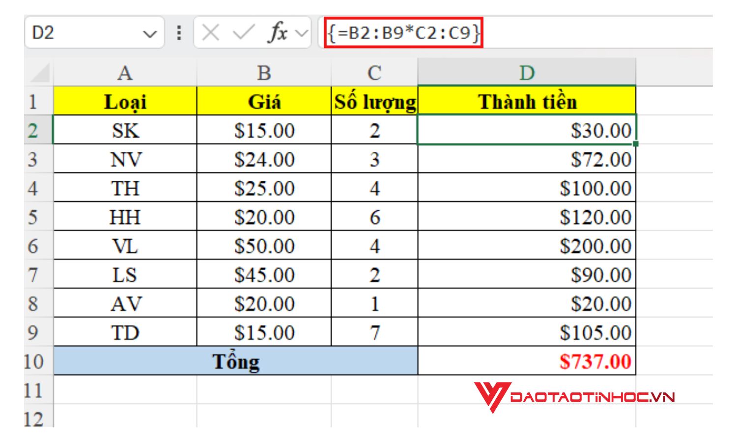 Cách hoạt động của công thức mảng