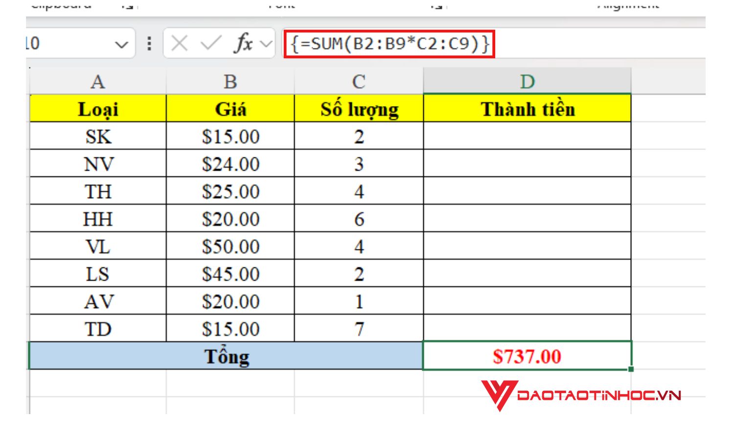 Cách hoạt động của công thức mảng
