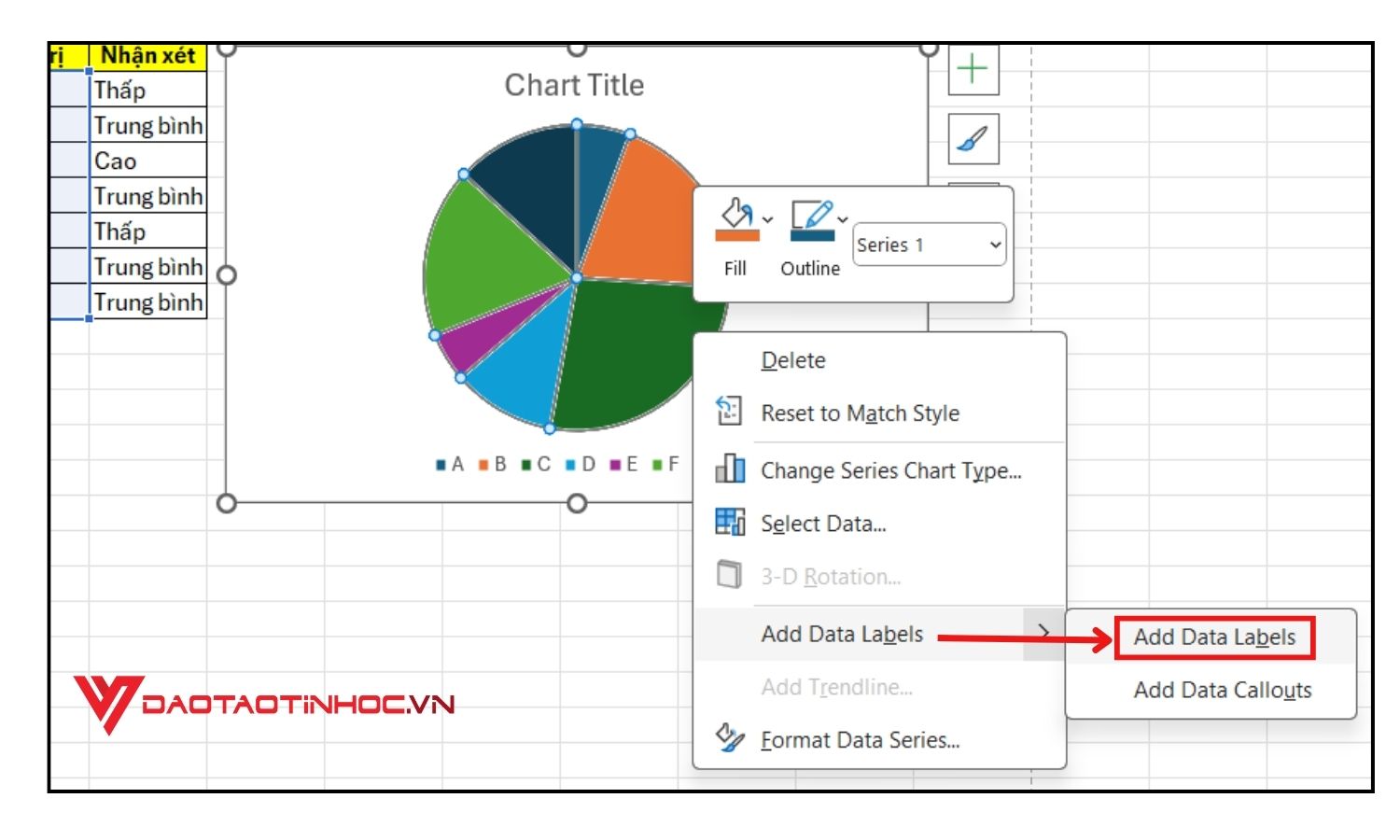 Cách nhận xét biểu đồ bằng Format Data Labels - Bước 2