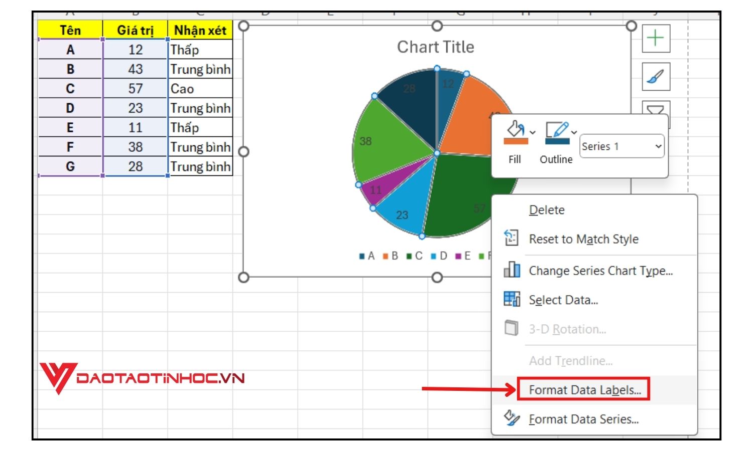 Cách nhận xét biểu đồ bằng Format Data Labels - Bước 3