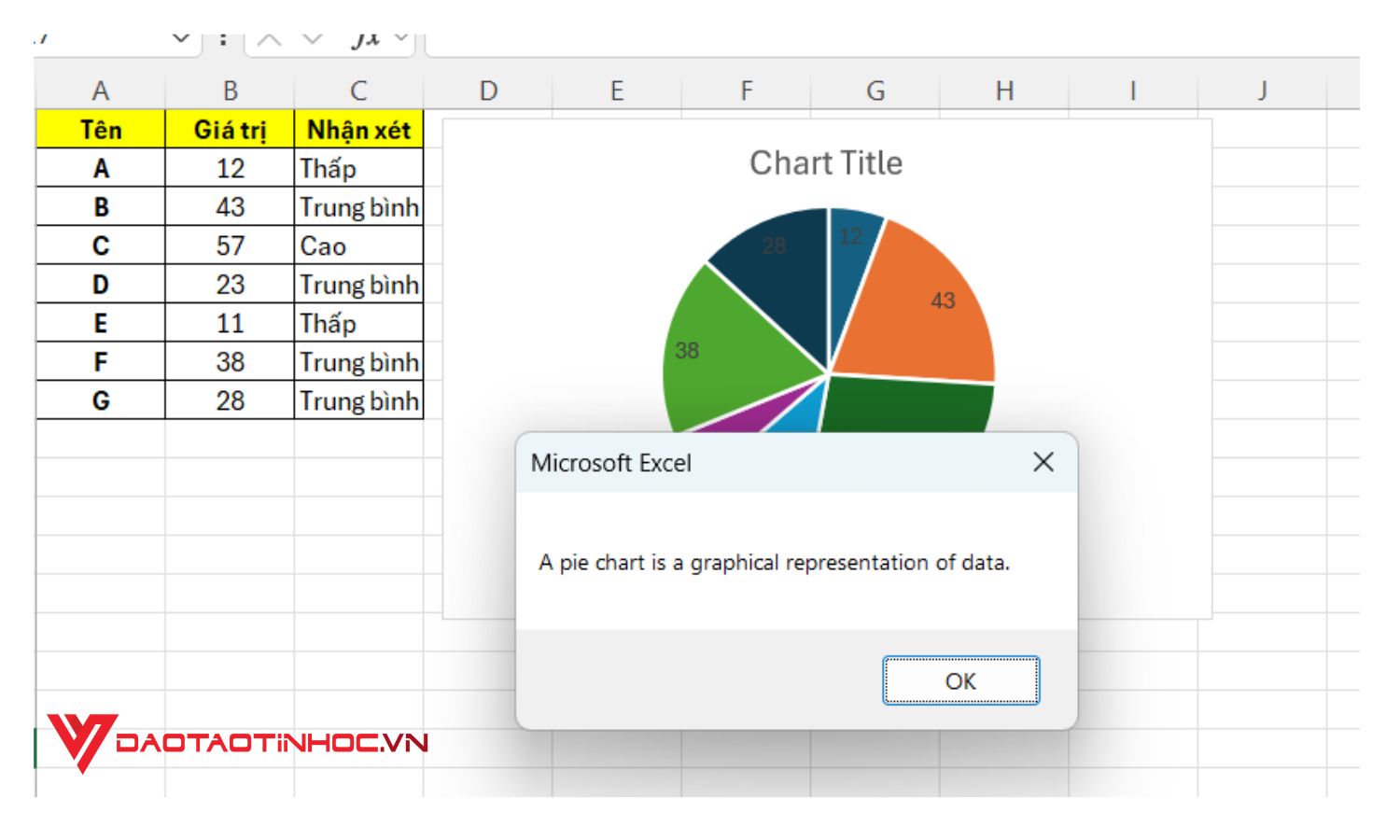 Cách nhận xét biểu đồ bằng mã VBA - Bước 7