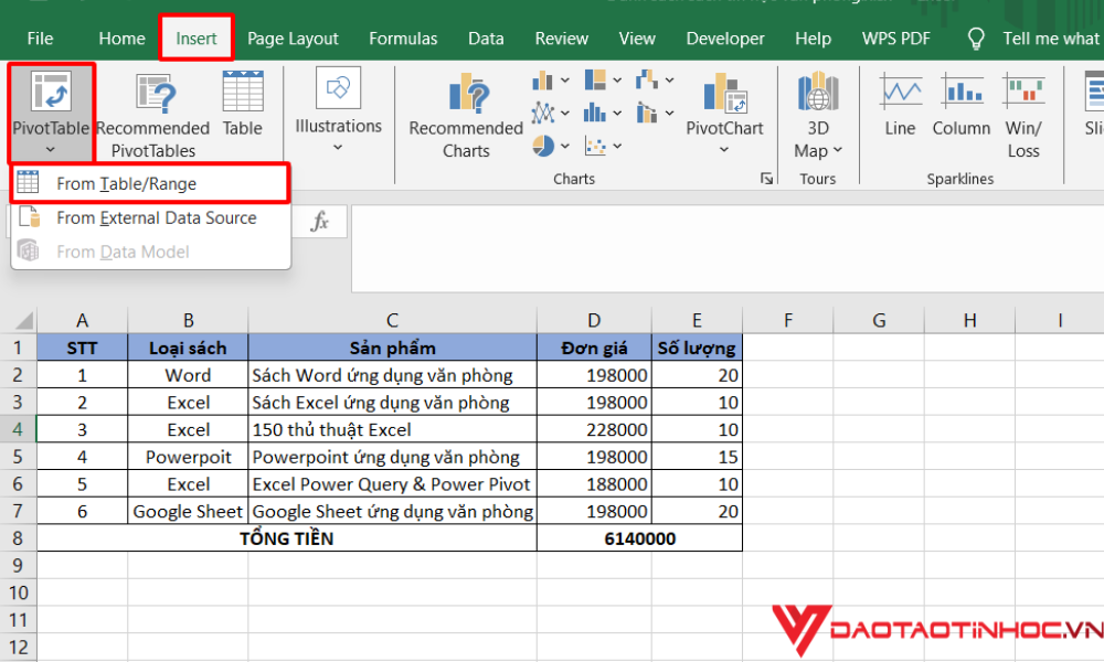 Cách sử dụng Pivot Table Excel bước 1