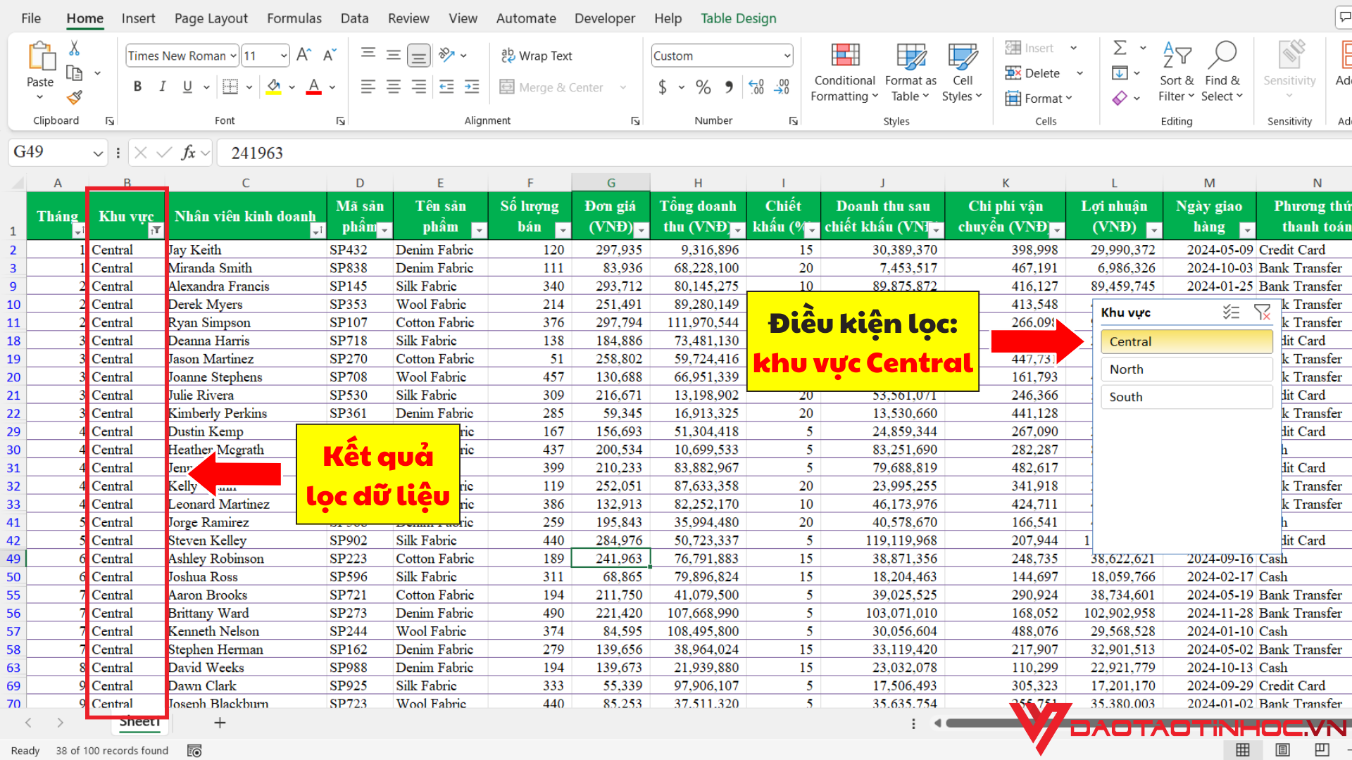 Cách tạo Slicer trong Excel - Kết quả