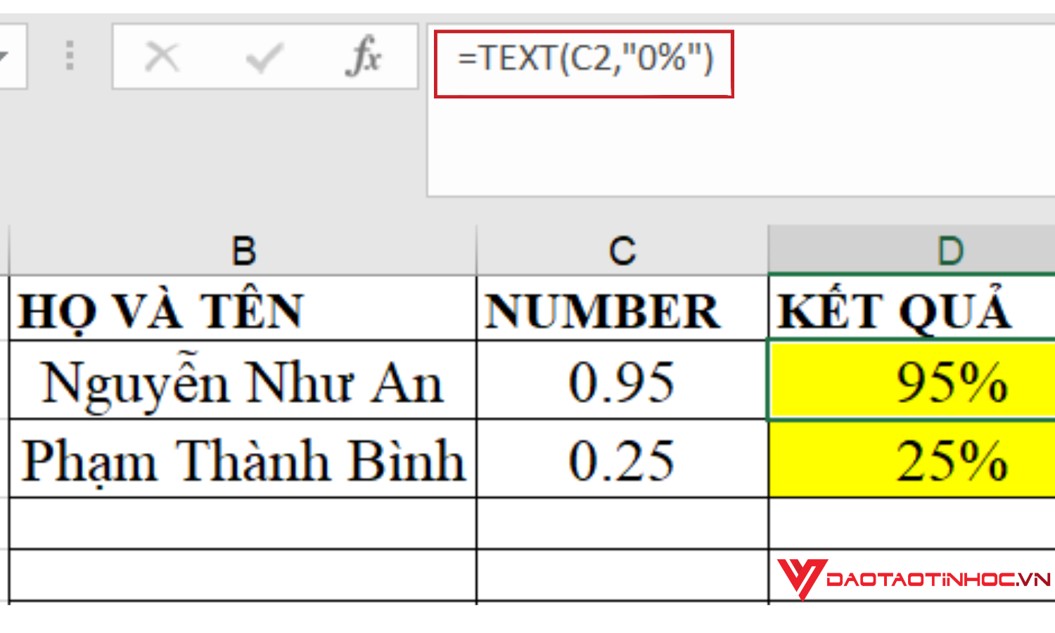 Chuyển đổi số thành phần trăm