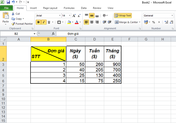 Gạch chéo ô trong Excel giúp bảng biểu khoa học, rõ ràng