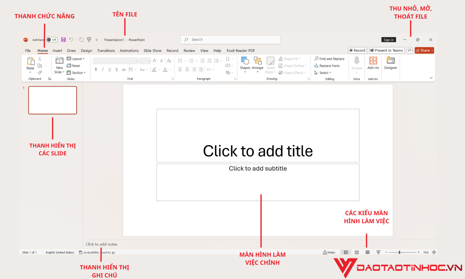 Giao diện của Powerpoint