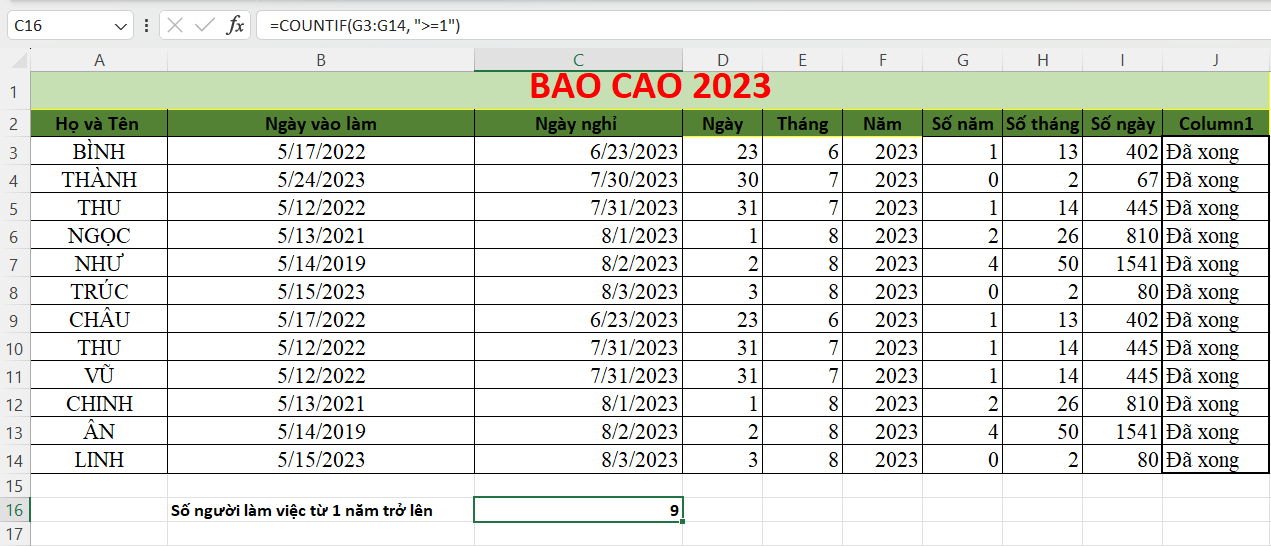 Hàm COUNTIF trong Excel