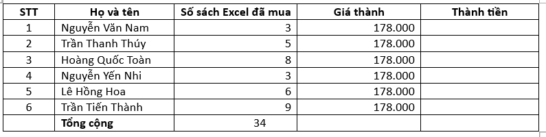 Hàm SUM trong Word 3