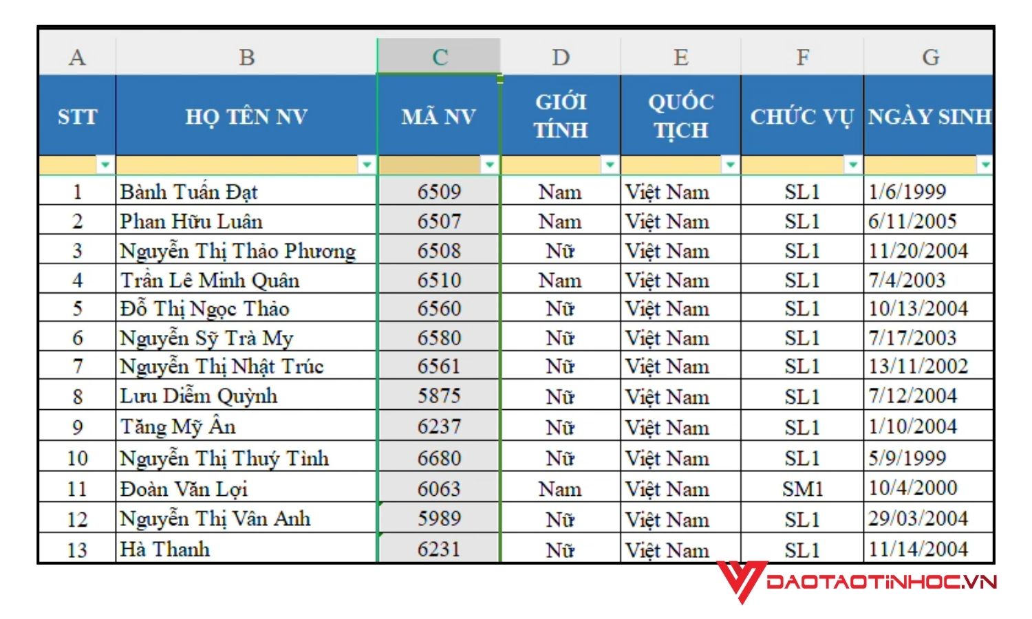 Kéo thả đổi vị trí cột trong Excel - Kết quả
