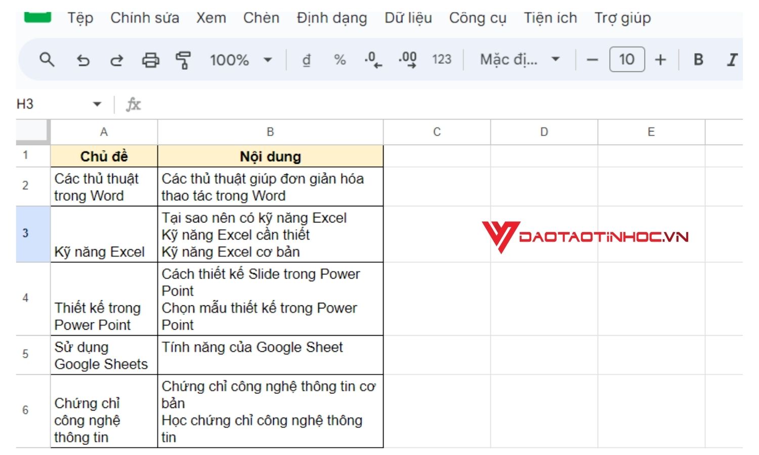 Kết quả minh họa xuống dòng trong Google Sheet