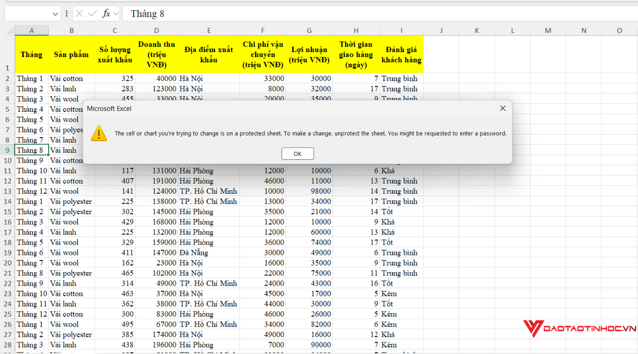 Khóa cột bảo vệ nội dung - Kết quả