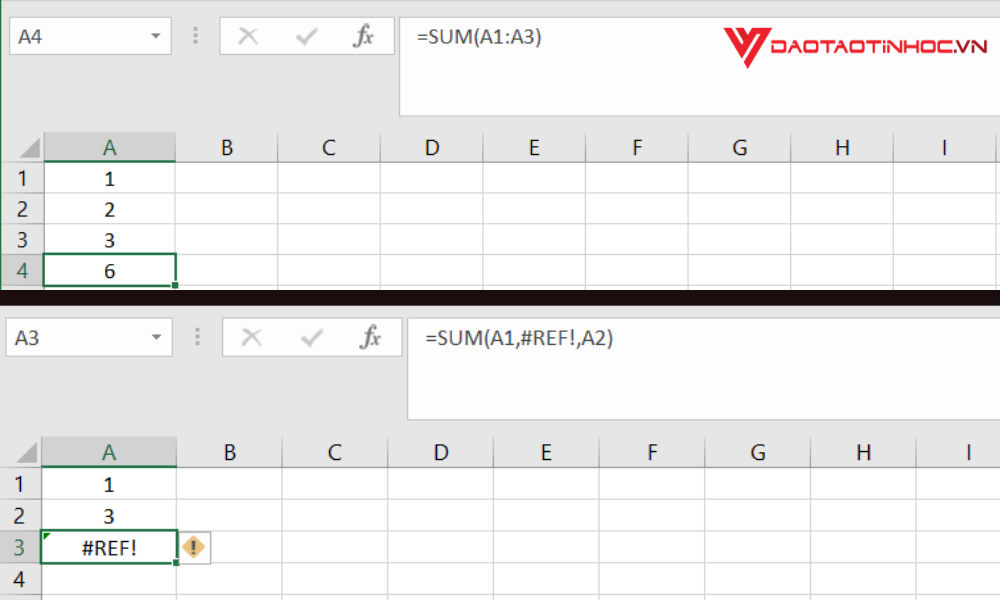 Lỗi #REF! trong Excel