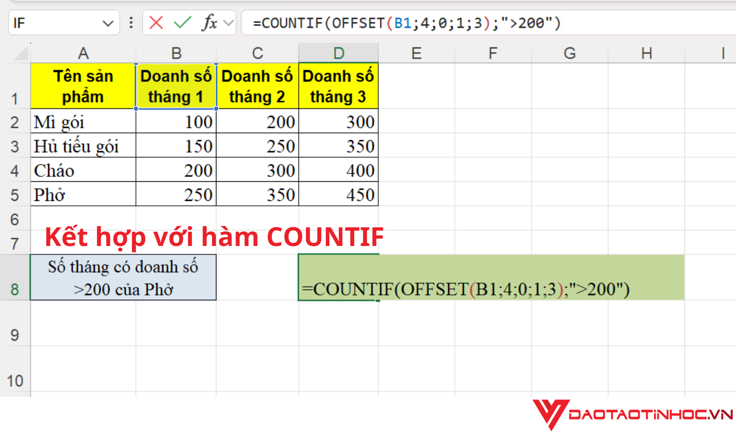 Hàm OFFSET kết hợp với hàm COUNTIF
