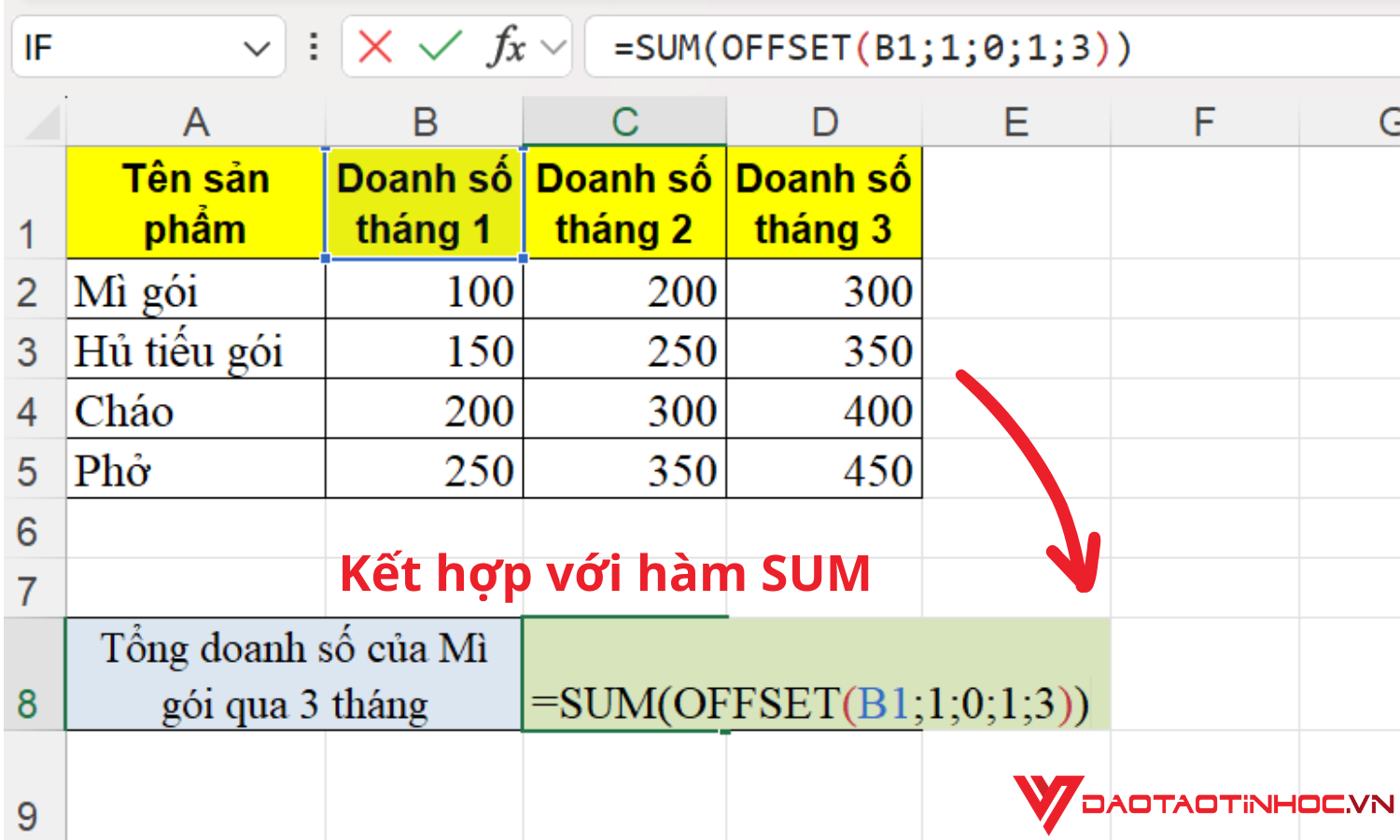 Hàm OFFSET kết hợp với hàm SUM