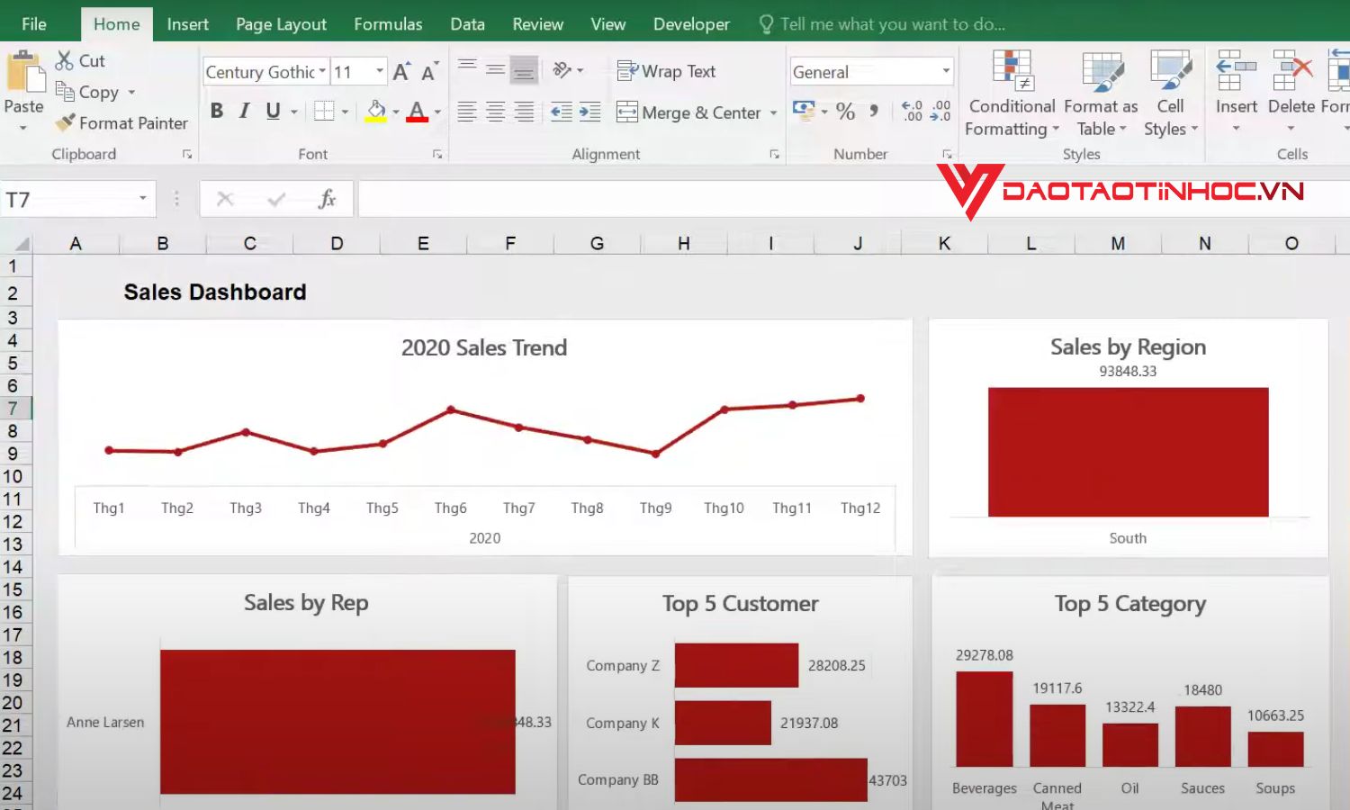 Học Excel nâng cao - Power Query