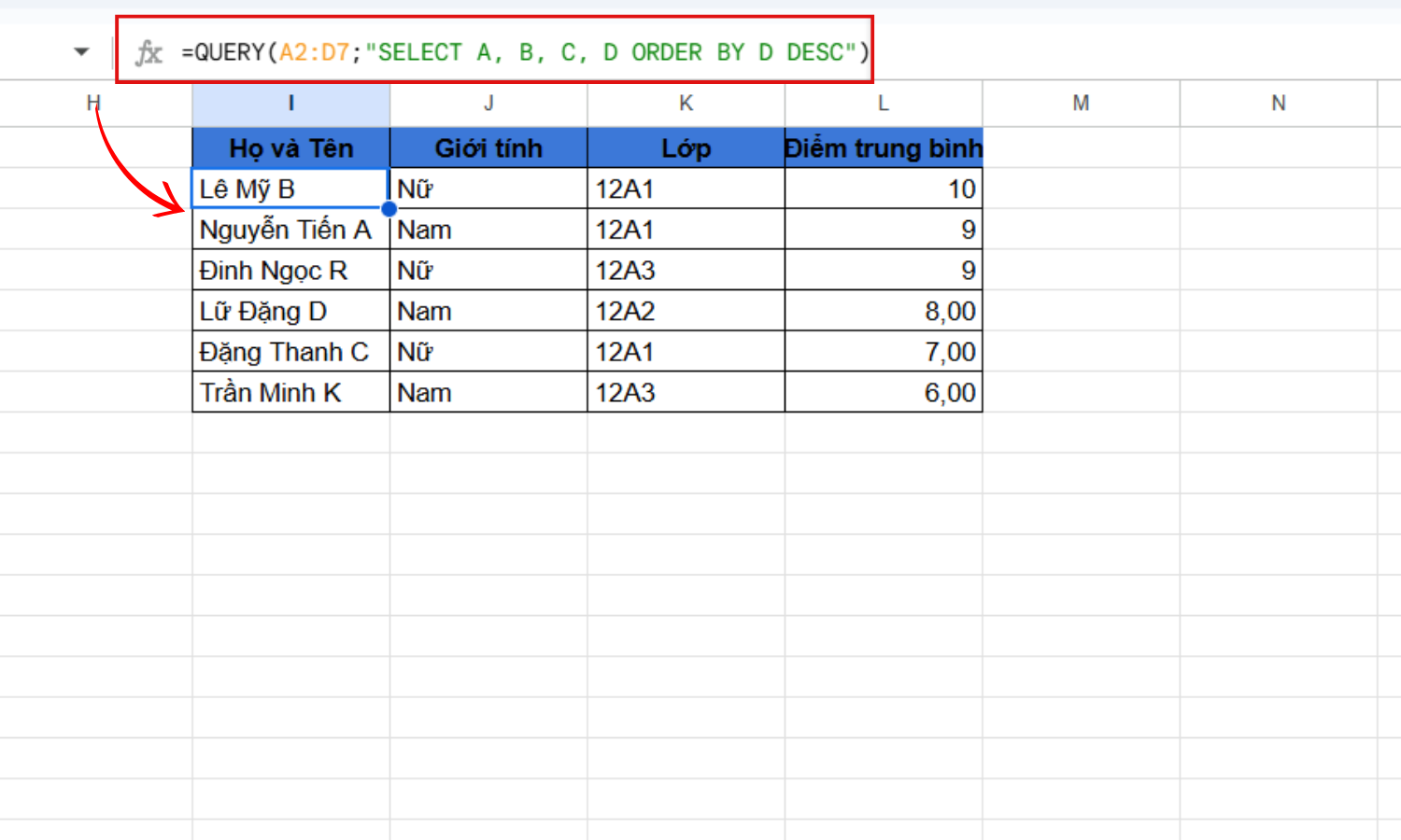 Sắp xếp theo điểm giảm dần