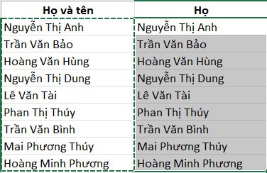 Tách họ trong Excel bằng Find & Replace