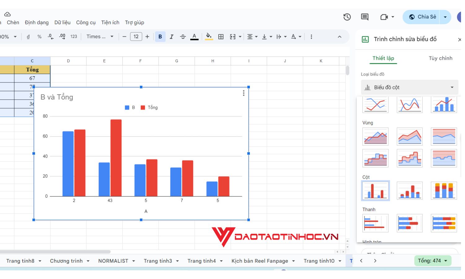 Tạo biểu đồ trên Google Sheets