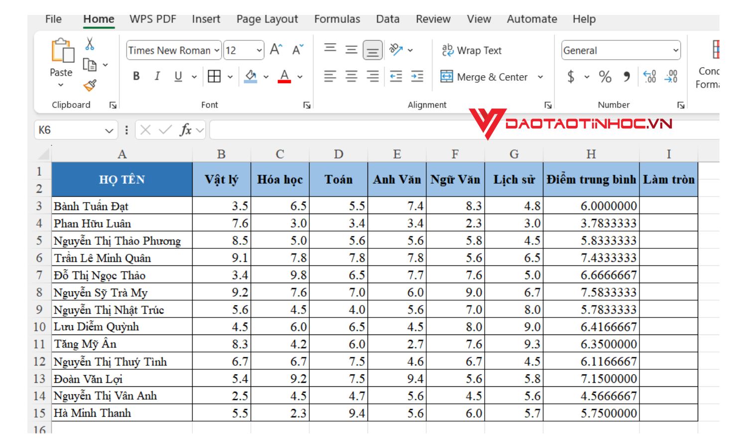 Ví dụ về cách sử dụng hàm Round