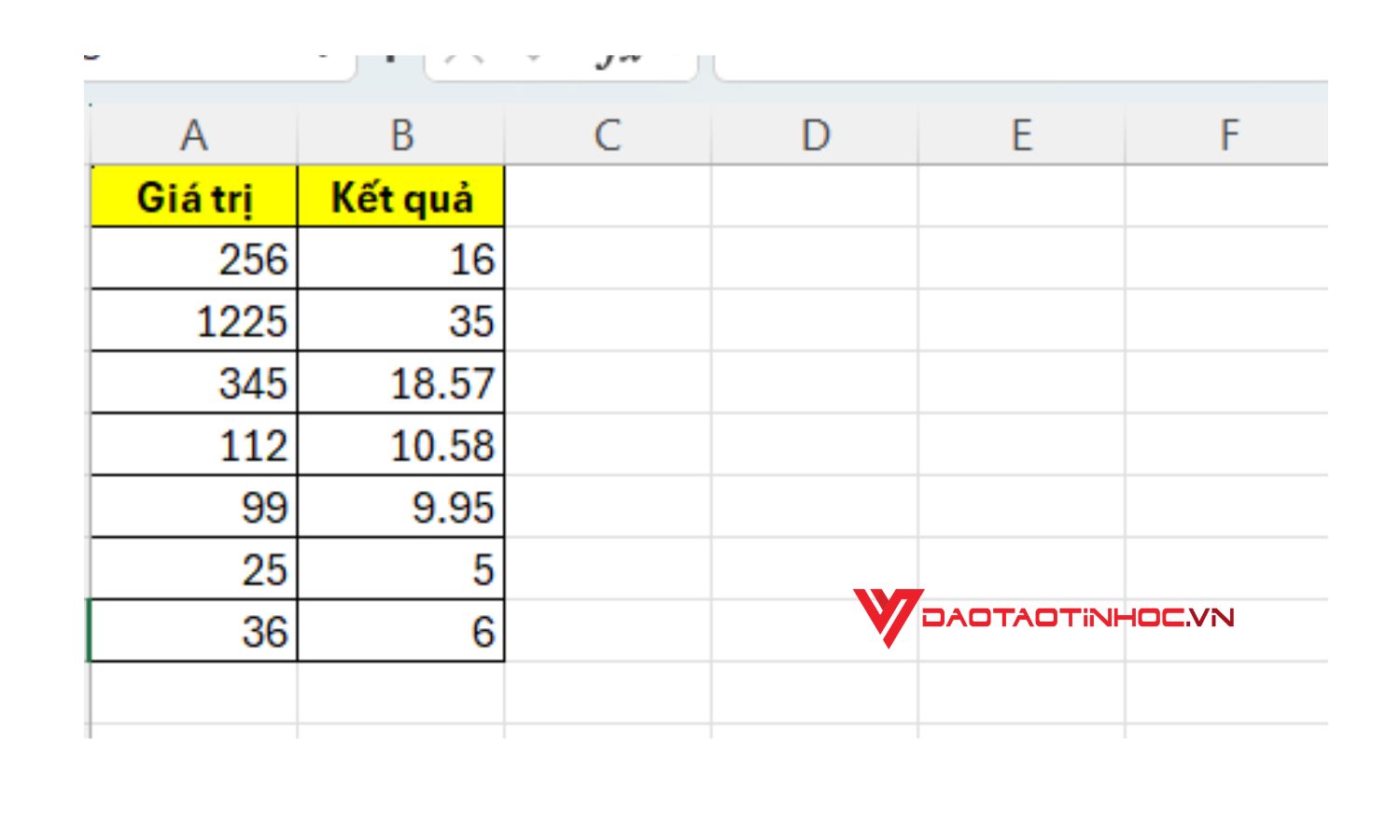 Ví dụ 2 hàm SQRT - Kết quả