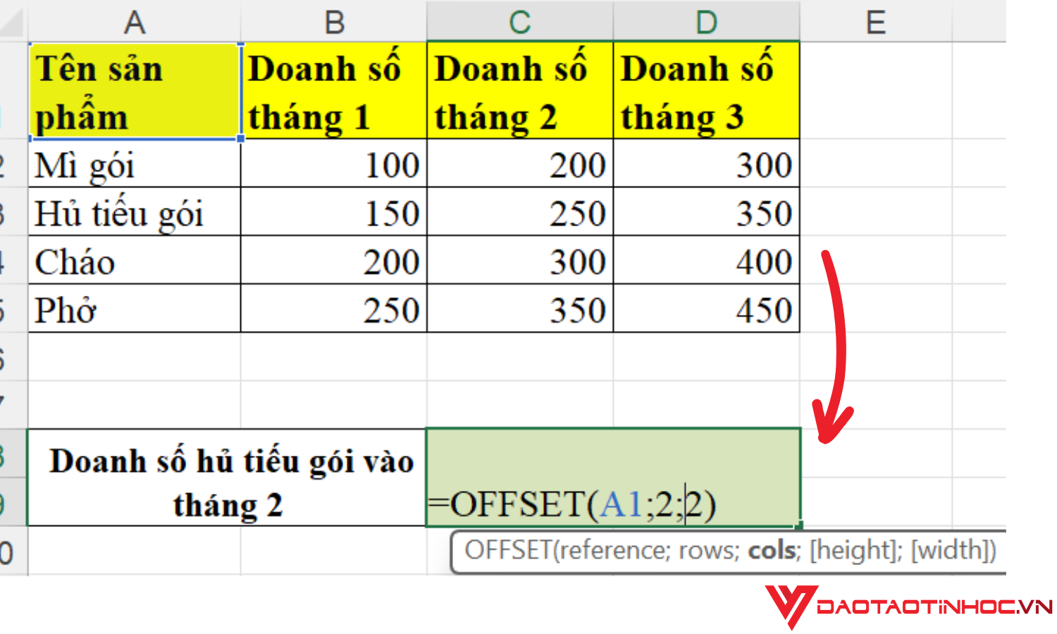 Ví dụ về hàm OFFSET