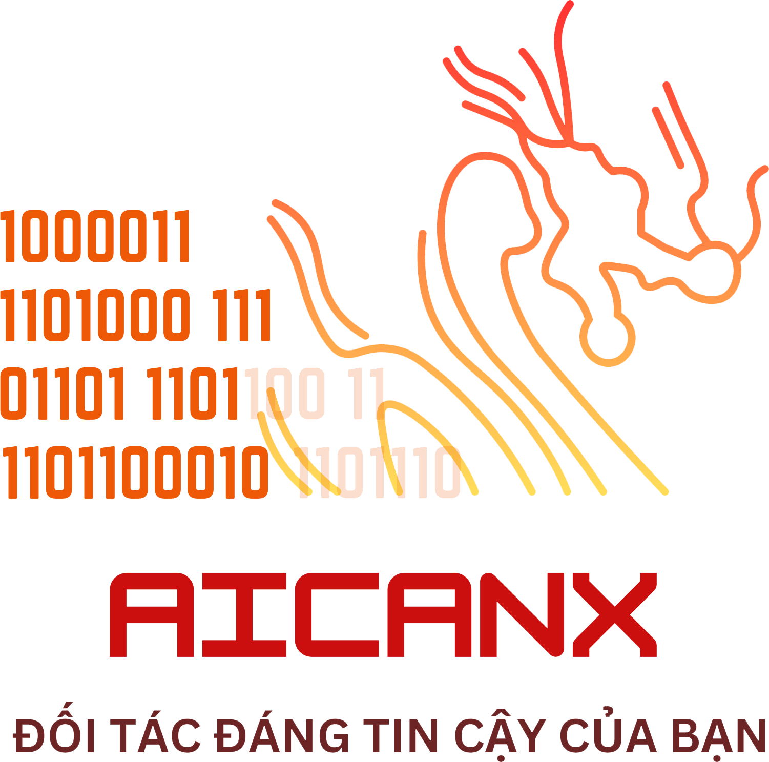 AICANX