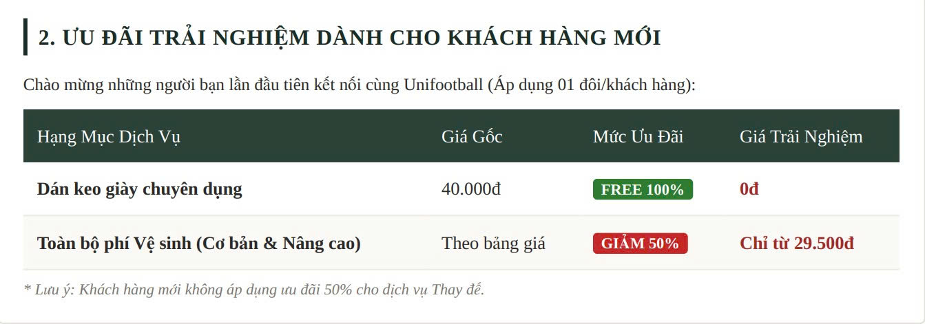 Ưu đãi vệ sinh giày cho khách hàng mới tháng 8 tại Unifootball