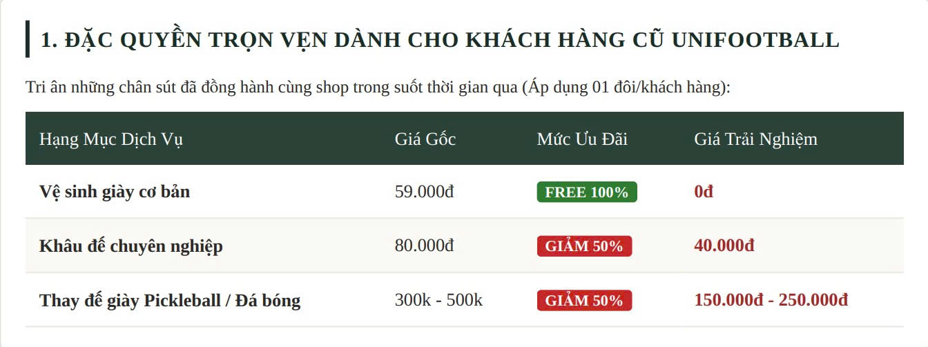 Ưu đãi vệ sinh giày cho khách hàng cũ tháng 8 tại Unifootball